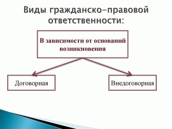 Деликтные отношения как одна из разновидностей обязательств