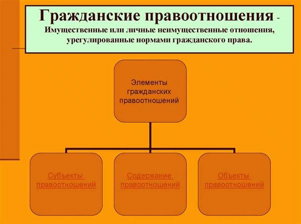 Виды доверенности в гражданском праве