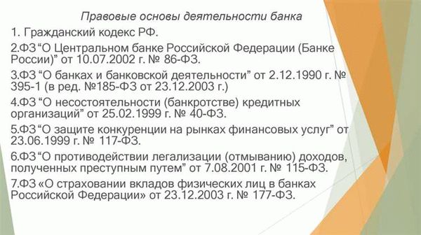 Порядок лицензирования банковской деятельности в РФ