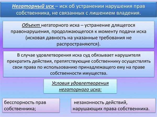 Юридический способ защиты права собственности