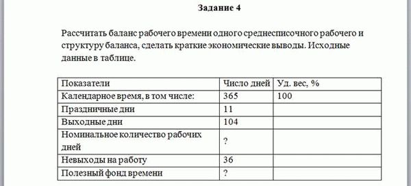 Значение правильного баланса рабочего времени