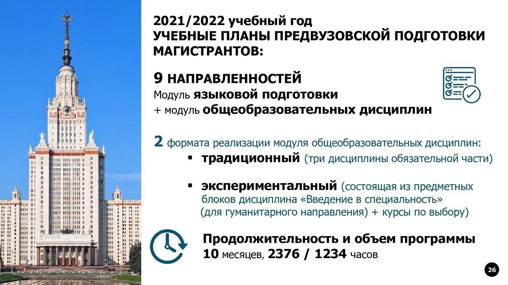 Академические программы и специализации, предлагаемые в институте