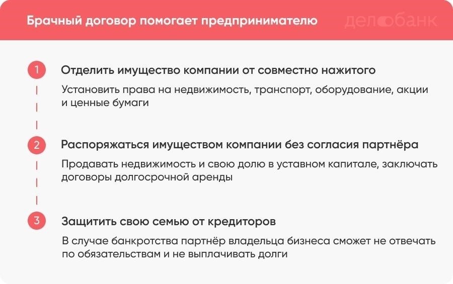 Понимание правовых оснований для подписания брачного договора во время развода