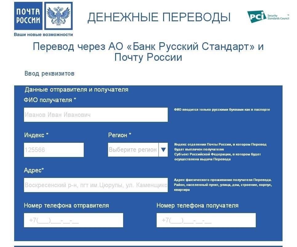 Пошаговое руководство по инициированию перевода из банка в почтовое отделение
