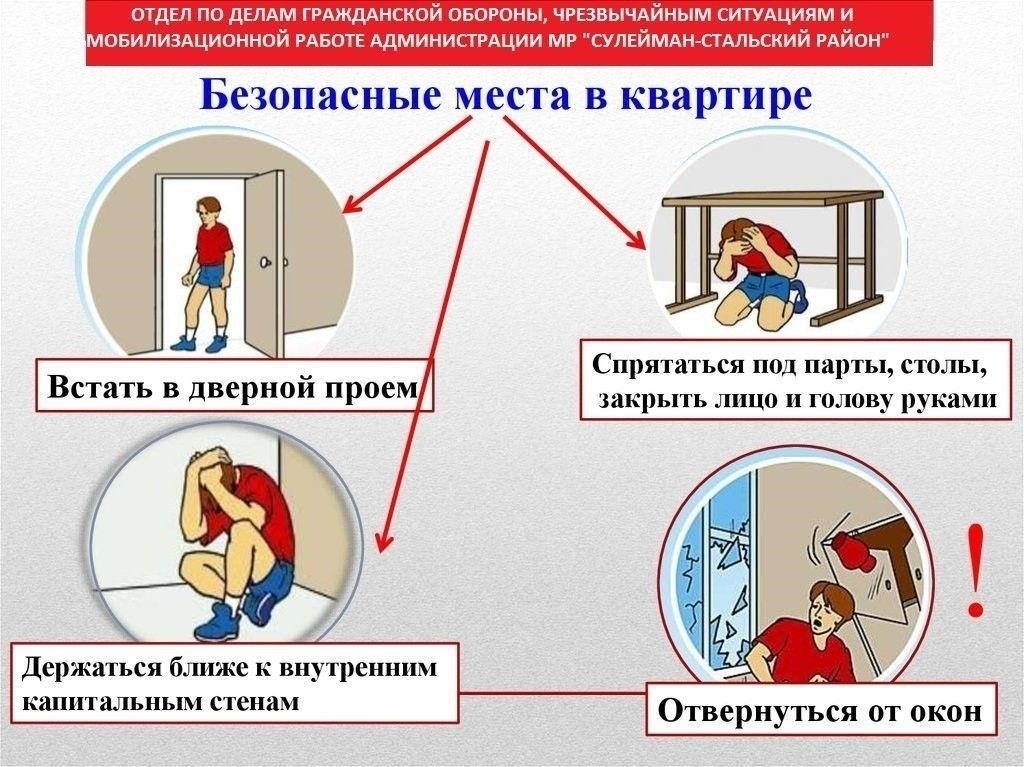 Влияние на местные домохозяйства и предприятия во время отключения
