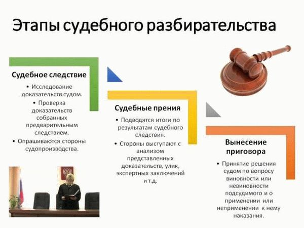 Важные указания в определении о продлении срока проведения административного расследования