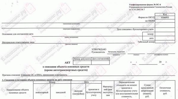 Что такое акт на списание объекта основных средств?