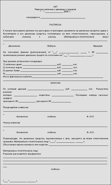 Акт Приема-Передачи Денежных Средств: Образец И Бланк 2024 Года.