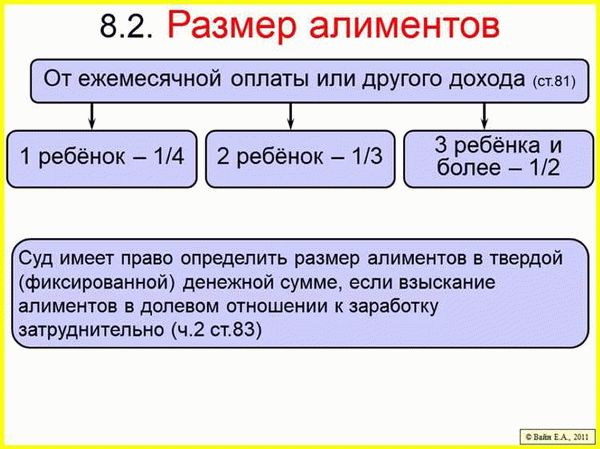 Минимальный размер на одного ребенка