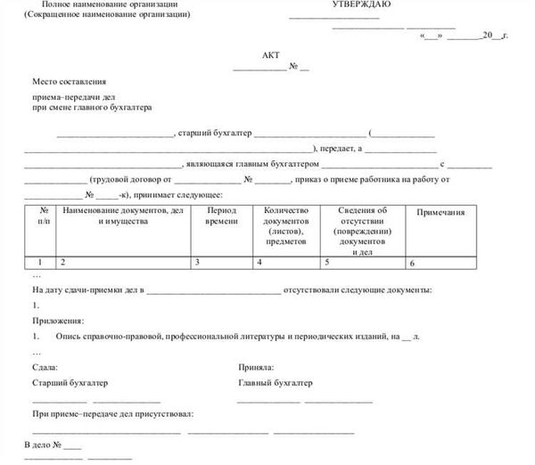 Оформление заказа с доставкой на различных сайтах онлайн-магазинов