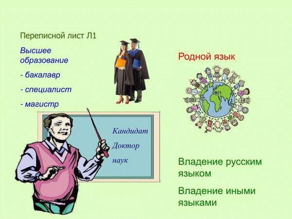 Программа обучения и учебные предметы