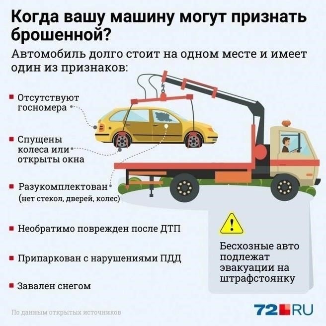 Что делать, если автомобиль заблокирован другим транспортным средством