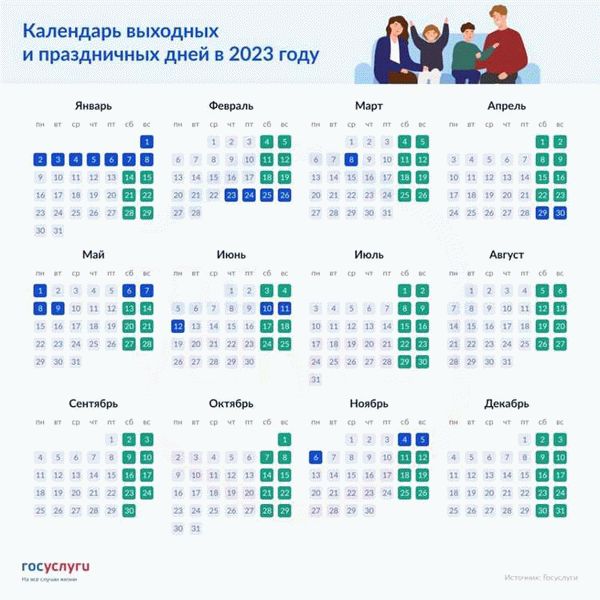 Как считать дни отпуска в 2024-м году