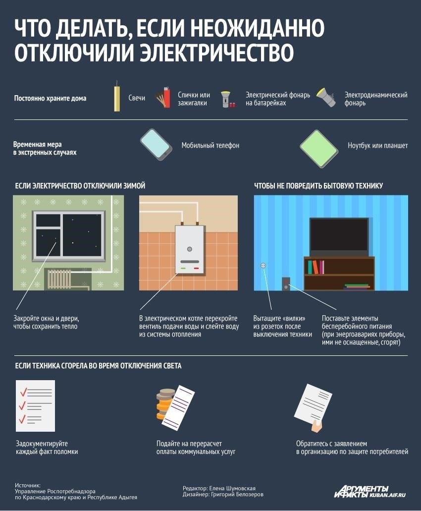 Что делать в случае отключения электричества в разных районах Краснодара