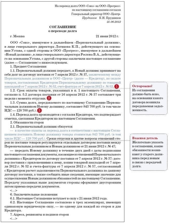 Что означает перевод долга на другого человека?