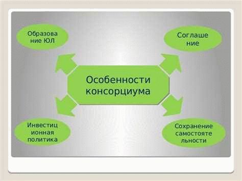 Правовая основа сделки с заинтересованностью