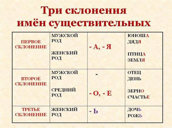 Доверитель: роль в укреплении семейных уз