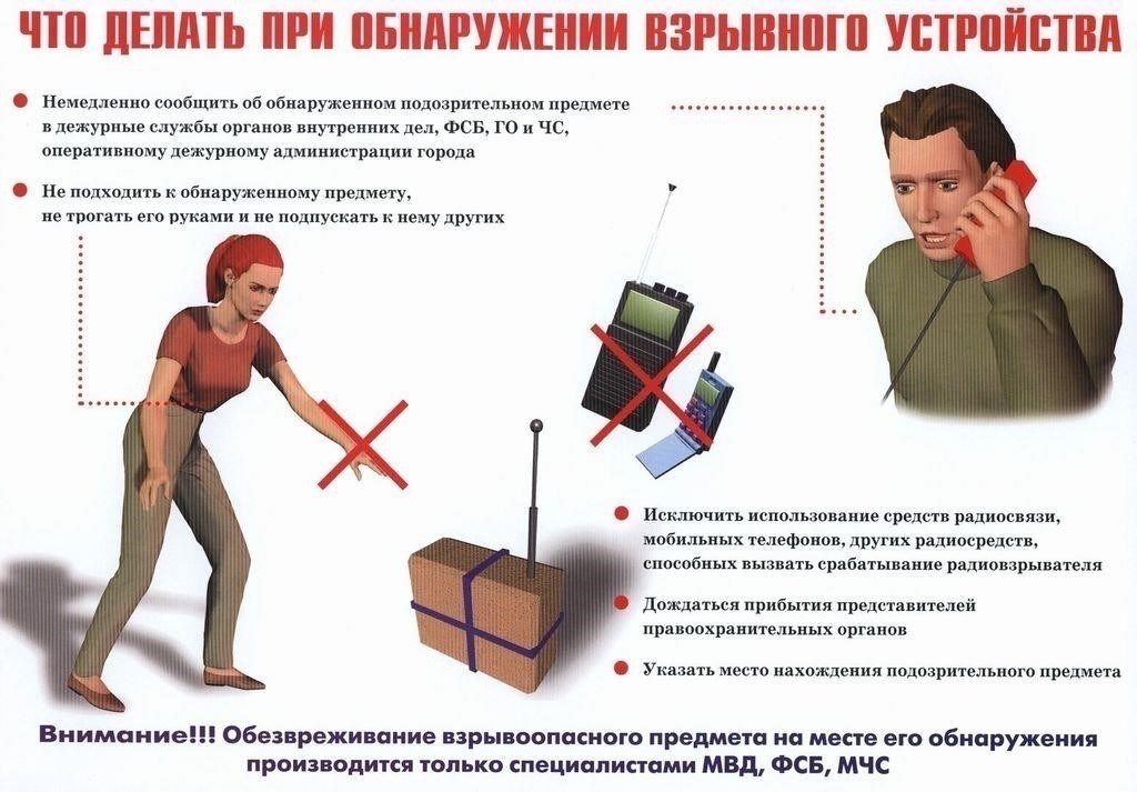 Действия должностного лица: Что должно быть записано
