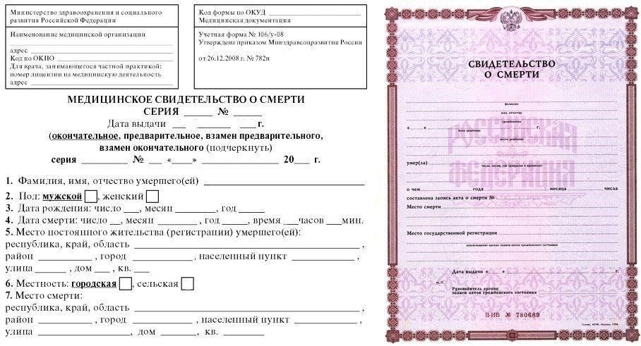 Документация, необходимая для регистрации земельного участка на кладбище