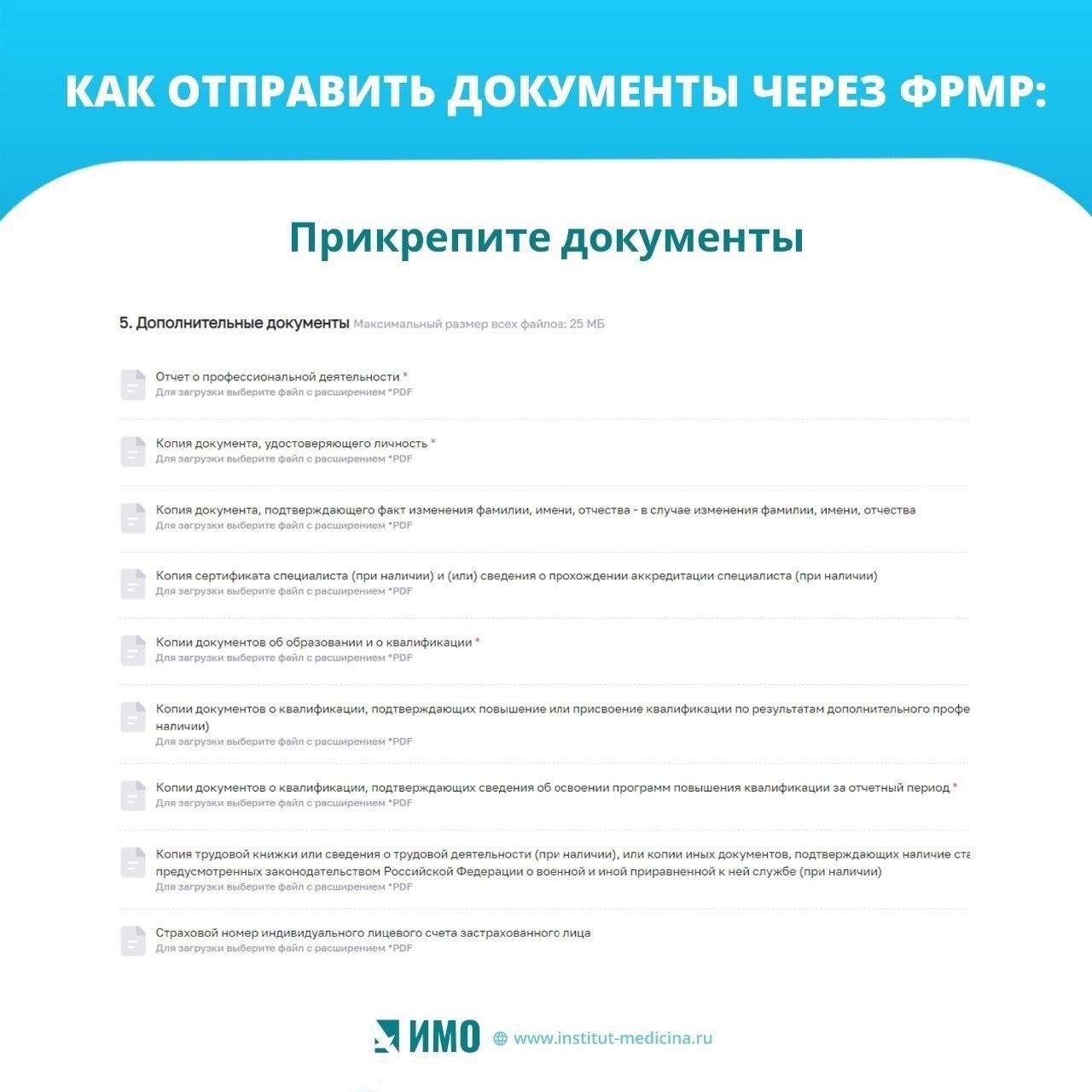 Документы, необходимые для аккредитации