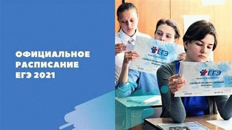 Перераспределение времени на выполнение