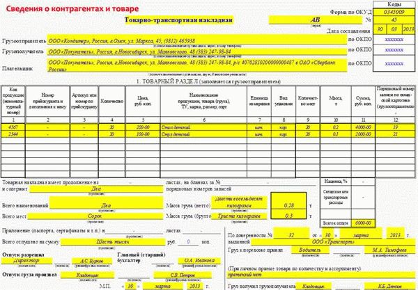 Какие документы нужны для заполнения формы 1П