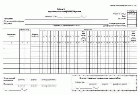 Изменения в правилах заполнения формы