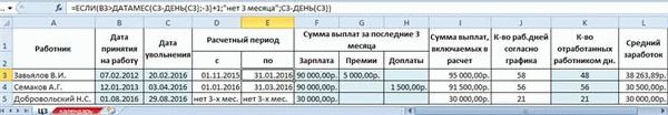 Пример расчета среднего заработка