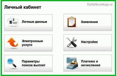 Удобства личного кабинета Госуслуг на компьютере