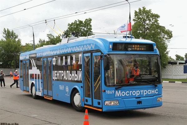 Контакты