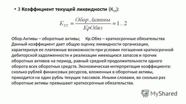 Влияние индекса постоянного актива на экономический рост