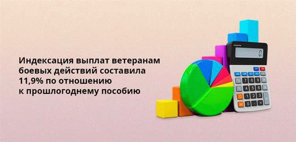 Законопроект об изменении перечня льгот и выплат