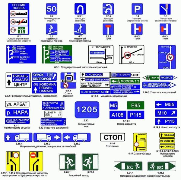Знаки 6.9 - Предварительный указатель направлений