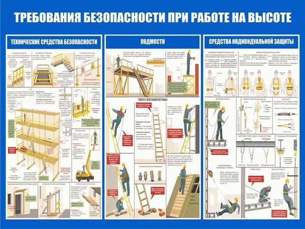 Как проводят первичный и повторный инструктаж