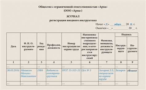 Противопожарный инструктаж: обязанность и ответственность