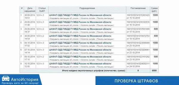 Как проверить оплату штрафа в ГИБДД по водительскому удостоверению