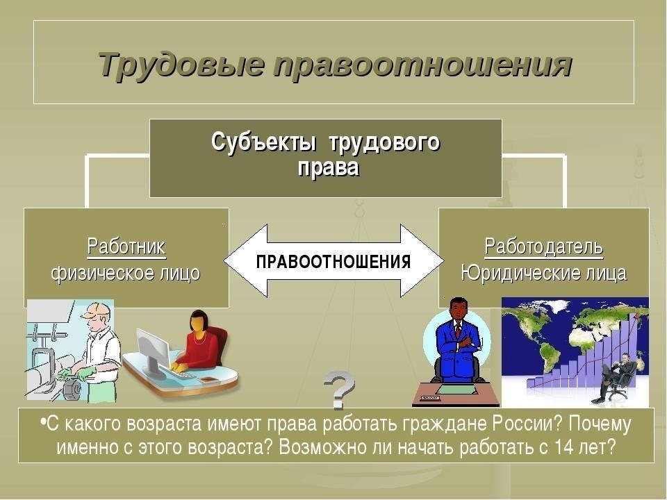 Юридический процесс и обязанности работодателя