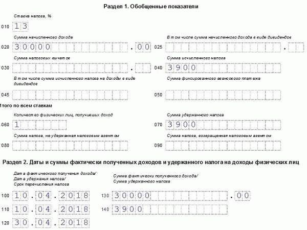 Как будет облагаться отпускные и больничные в 2024 году?