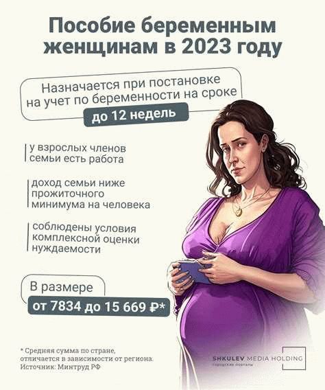 Изменения в выплатах для семей с детьми с 2024 года