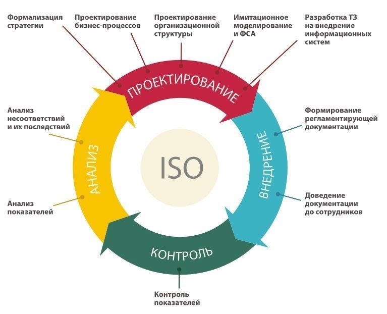 Как быть в курсе событий: Объявления и информация из ДудинкиЧтобы всегда быть в курсе последних изменений, официальных обновлений и ключевых уведомлений в регионе, следуйте этим рекомендациям: