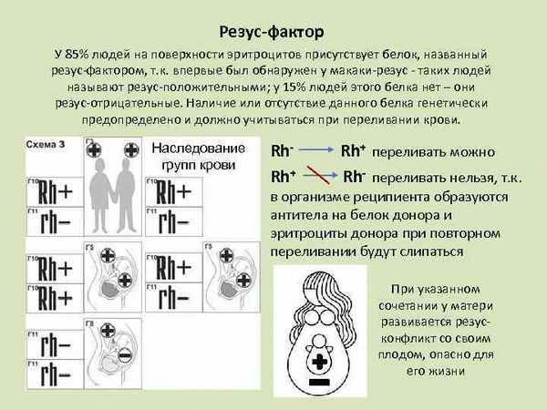 Преимущества проведения анализов в лаборатории Медикал Геномикс Украина