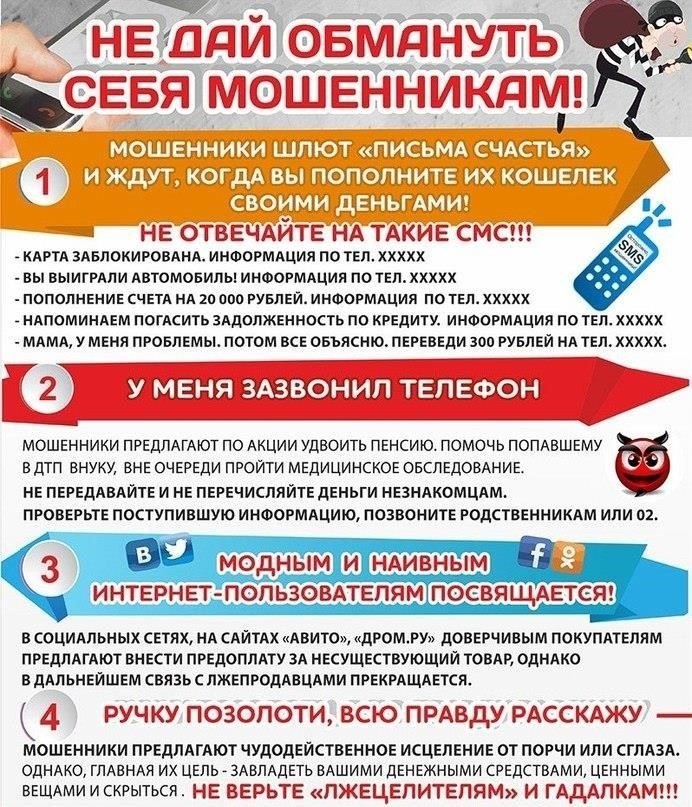 Как не стать жертвой мошенничества в сфере недвижимости