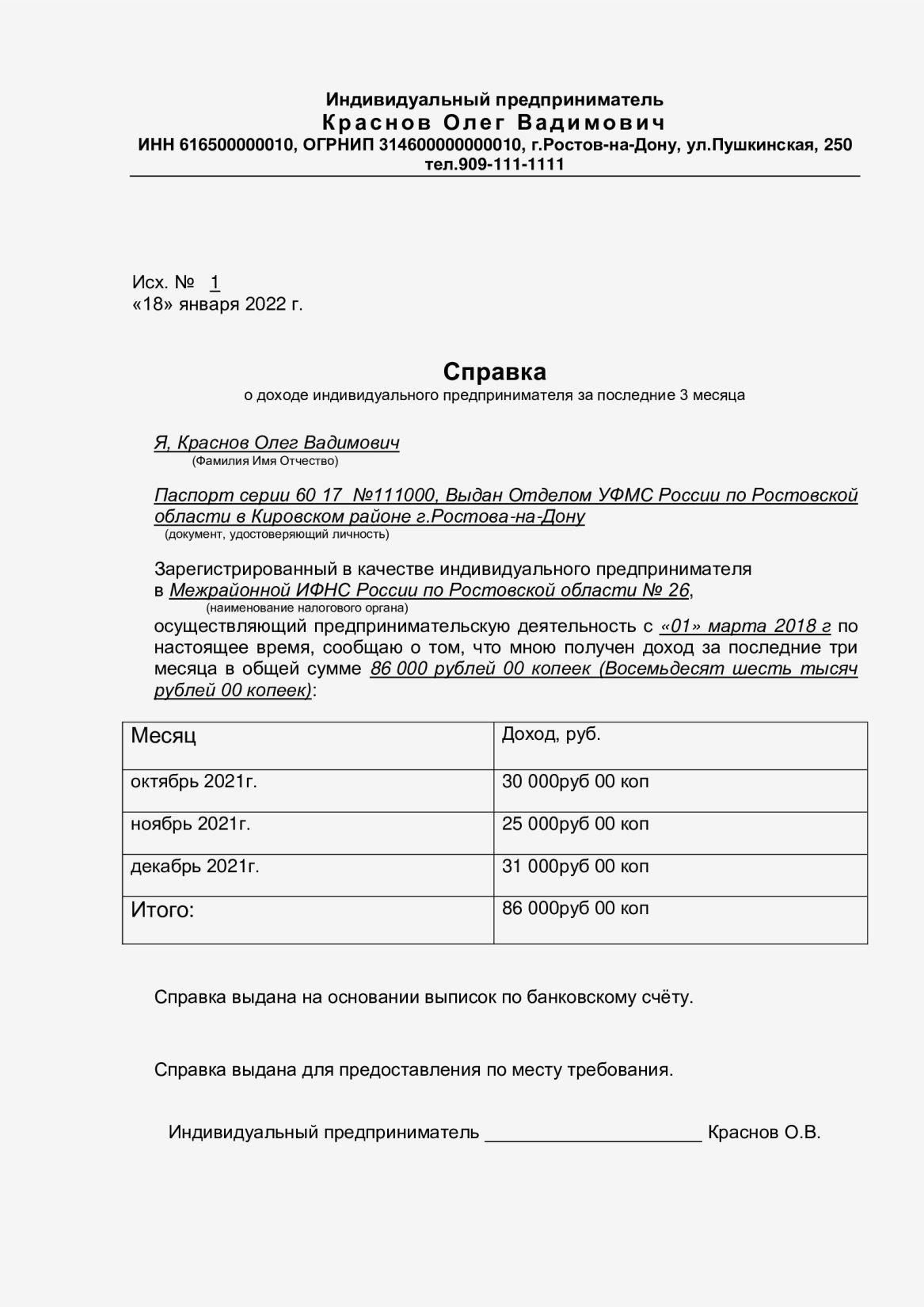 Как отчитываться о доходах в качестве индивидуального предпринимателя или независимого подрядчика