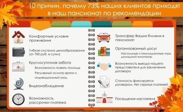 Как подать заявление на получение социальной помощи в качестве лица, осуществляющего уход за больным или пожилым человеком?