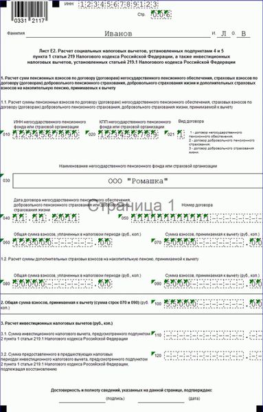 Какой вариант получения вычета предпочесть?