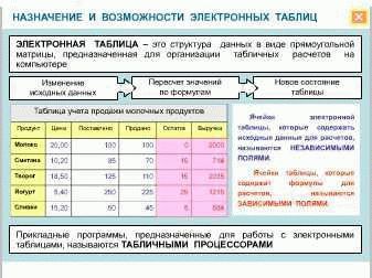 Место найденного электронного дневника на сайте школы