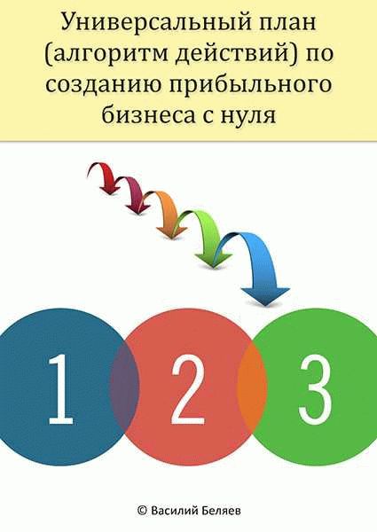 Найти надежного риэлтора или агентство