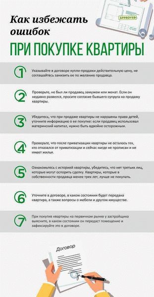 Этапы получения ипотеки на вторичное жилье