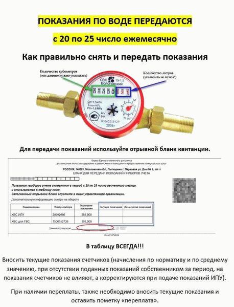 Почему важно правильно снимать и считать показания счетчиков воды