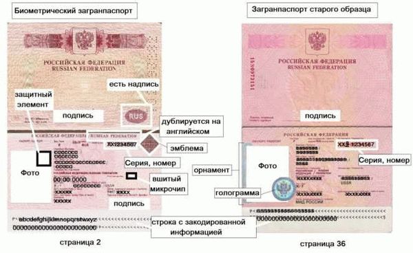 Случай из практики